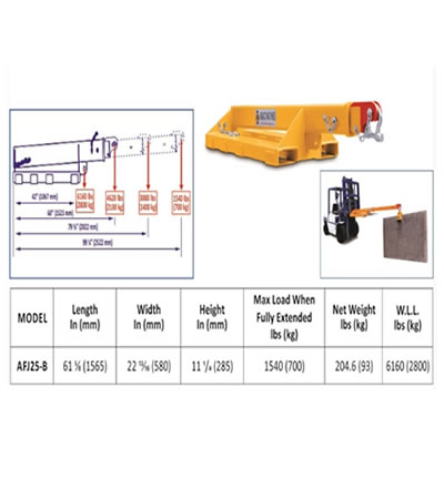 BOOM For Forklift ABACO