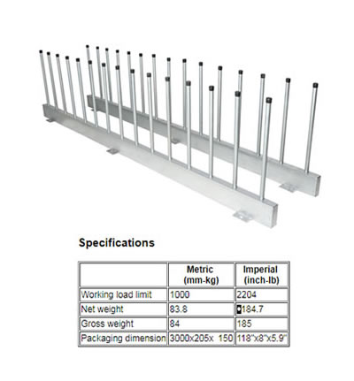 Rack for Remnants AARDWOLF