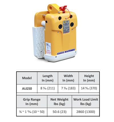 [ALG50-W] Lifter Little Giant 50 WHITE ABACO